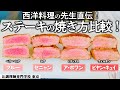 料理学校で学ぶステーキの焼き方を徹底解説! 調理器具の選び方から油ごとの使い方まで!|辻󠄀調理師専門学校|【授業方式】【初心者も上級者にもオススメ】【西洋料理】