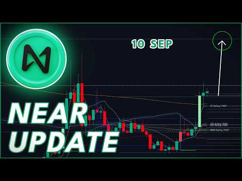 Video preview for NEAR BREAKOUT INCOMING!π¨ (NEAR Price Prediction)