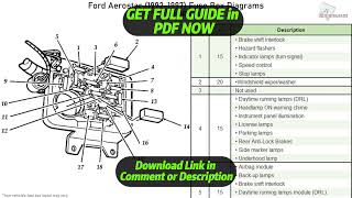 [DIAGRAM] Fuse Box Guide 1995 Ford Aerostar Van Wiring Diagram