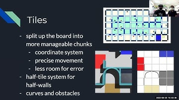 Robotics Simulation League   (in Webots)  with C++ and OpenCV