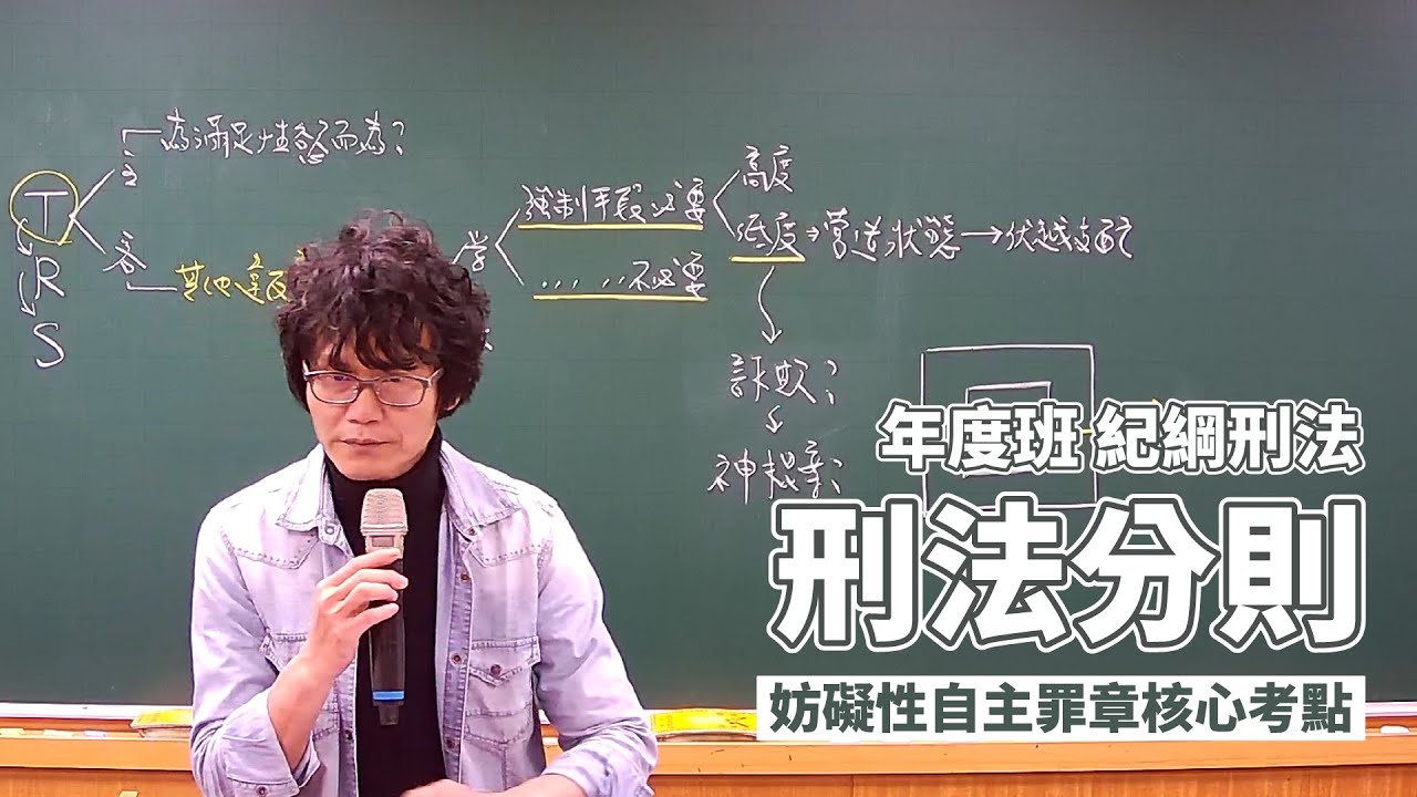 妨害性自主罪章｜紀綱刑法｜Sense思法人