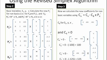LP Simplex Revised Practice (Part 5)