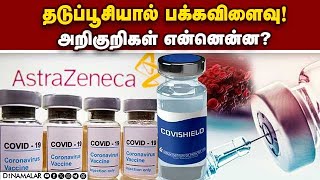 கோவிஷீல்டு நிறுவனத்தின் பகீர் கிளப்பும் ரிப்போர்ட் | AstraZeneca | COVID vaccine | Covishield