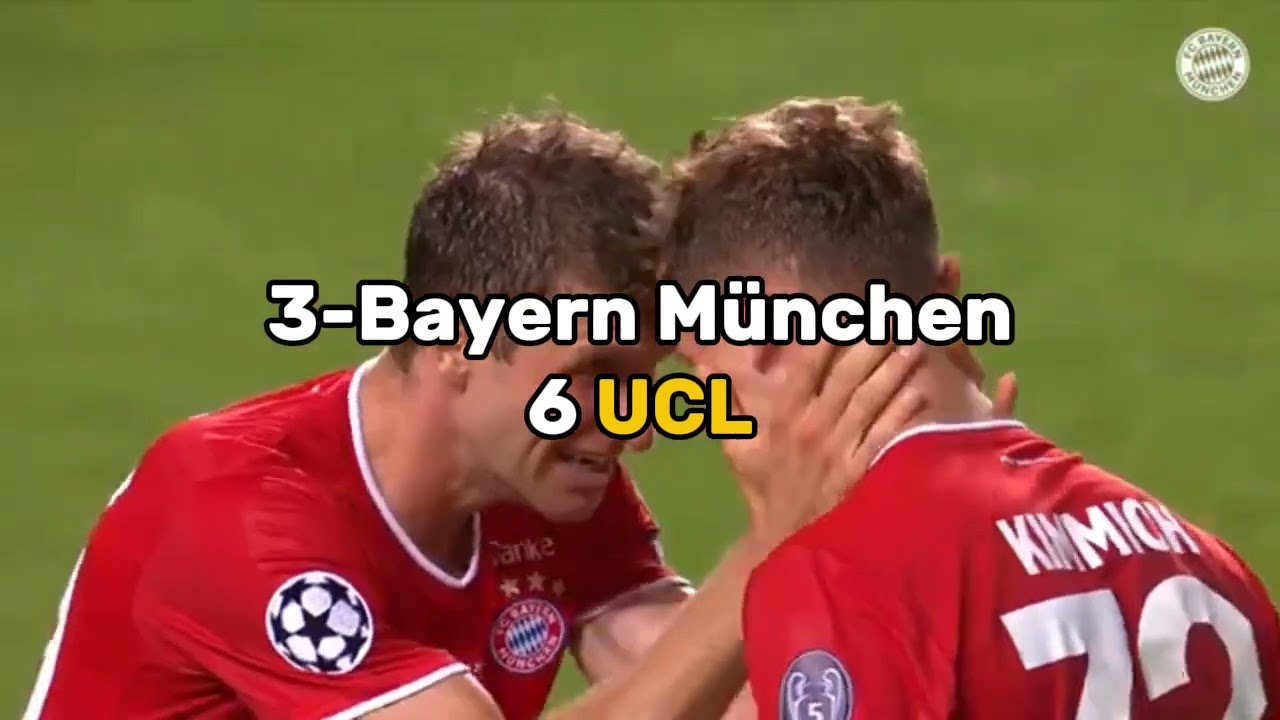 En Çok Champions League Kazanan 5 Takım 🏆