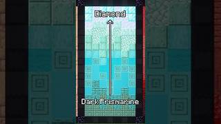 Minecraft Gradient Showcase!