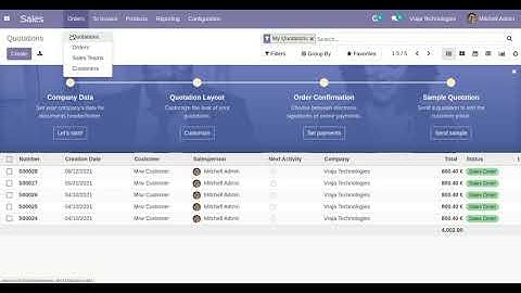 MRW Odoo Shipping Integration