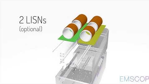 EMI Test Receiver for Conducted Emissions