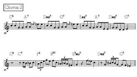 Gertrude's Bounce - Clifford Brown Transcription