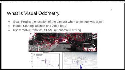 CS 6476 Project Video: Visual Odometry