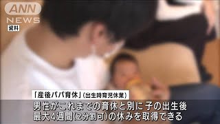 「産後パパ育休」来月開始で育児休業「取得しやすく」は4割余り　明治安田生命(2022年9月28日)