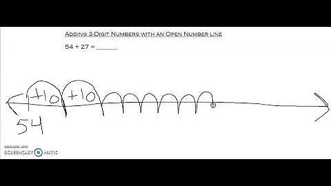 Adding 2-Digit numbers with an Open Number Line