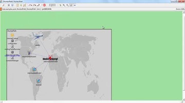 Distributed Computing Projects | Distributed Computing