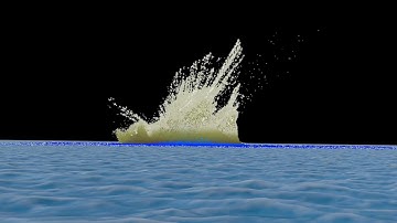 Houdini Narrow Band - Fluids impact flipbook