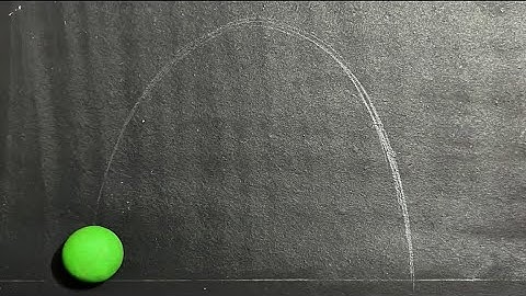 Bouncing Ball - Stretch and squash (ANTICIPATION)