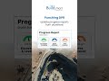 Piling and excavation - Buildsmart ERP