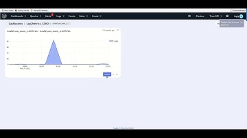 Root cause analysis with log and Prometheus