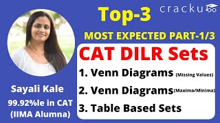 Top3 CAT DILR Sets Part 1/3 Most Expected  Based On Past Papers
