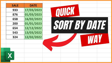 How to Sort by Date in Excel: The Secret to Unlocking Your Data