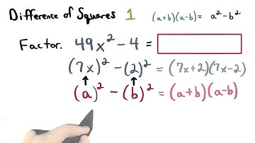 Difference of Squares 1 - Visualizing Algebra