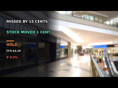 Simon Property Group, Inc. latest YouTube video thumbnail
