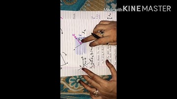 MFEC:10.7)Torque on a current loop