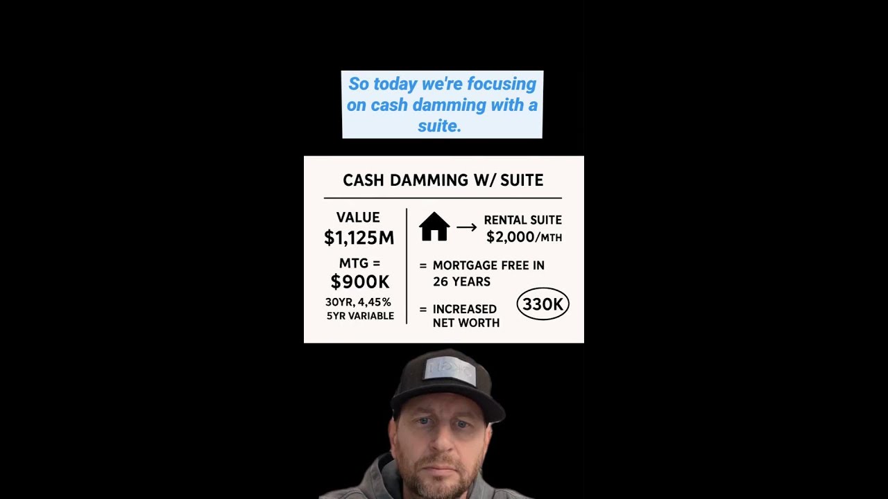 Rental Cash Damming with Suite