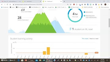 Navigating IXL Teachers