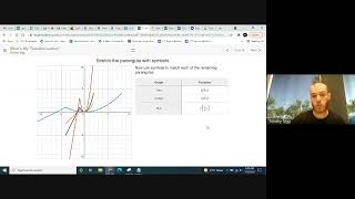 Edmentum Integrated Math1 Unit 6 Activity: Advanced Functions