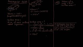 Rectangular Solids