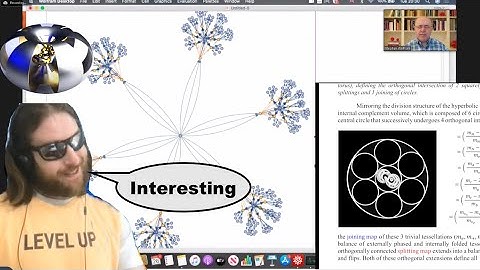 Vortex Gravitational Effects and Wolfram Hypergraphs