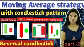 🔥Moving Average strategy with candlestick patterns. || reversal candlestick||.