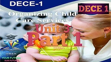 DECE1(IGNOU)(HIN/ENG)-Unit 3-Part 1-ORSP