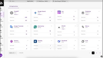 Harmonic Security in Sixty Seconds