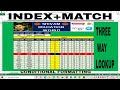 THREE WAY LOOKUP INDEX+MATCH & CONDITIONAL FORMATTING | EXCEL THREE WAY LOOKUP USING INDEX AND MATCH