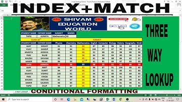 THREE WAY LOOKUP INDEX+MATCH & CONDITIONAL FORMATTING | EXCEL THREE WAY LOOKUP USING INDEX AND MATCH