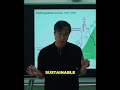 Population Growth: Our Unsustainable Global Future Explained | Professor Jiang Digest #shorts