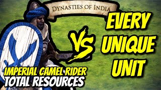 IMPERIAL CAMEL RIDER (Hindustanis) vs EVERY UNIQUE UNIT (Total Resources) | AoE II: DE