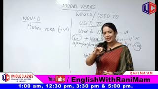 Modals | Modal Verbs in English Grammar  in Hindi By Rani Mam | For SSC CGL, Bank PO | Part-2
