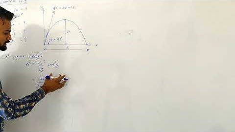 11th physics chapter 4: Example 4.9