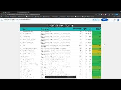 SEO Solutions Provider
