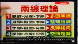 Video_0806-1630(中華財經台).mpg