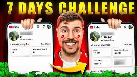 7 DAYS Challenge ( Upload Copy Paste Videos ) How To Viral YouTube Shorts Channel From 0 Subscribers