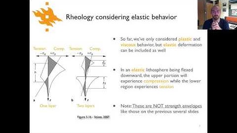 Geodynamics - Lecture 12.5: Strength of the lithosphere II