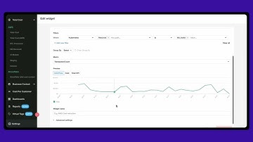 Finout presents: The Ultimate FinOps Widget