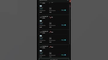 2 tick rise and fall binary.com deriv.com resistance and support strategy 2022 #shorts