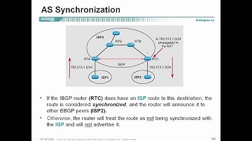 BGP Part 5   Synchronization   20151121 135759 48