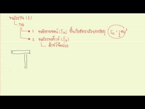 สรุปฟิสิกส์ : งานและพลังงาน ตอนที่ 2