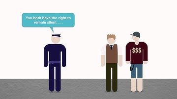 Criminal Procedure tutorial: Miranda Doctrine - Part 2 | quimbee.com