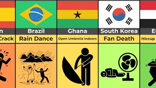 Bizarre Superstitions That People Still Believe