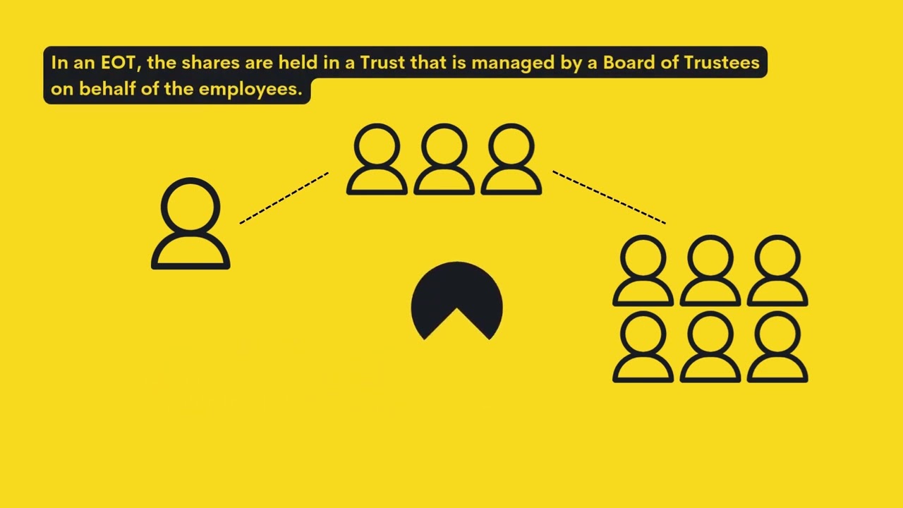 A guide to Employee Ownership Trusts (EOT) | Consilium Chartered Accountants